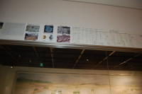 ⑤常設展示室（３）